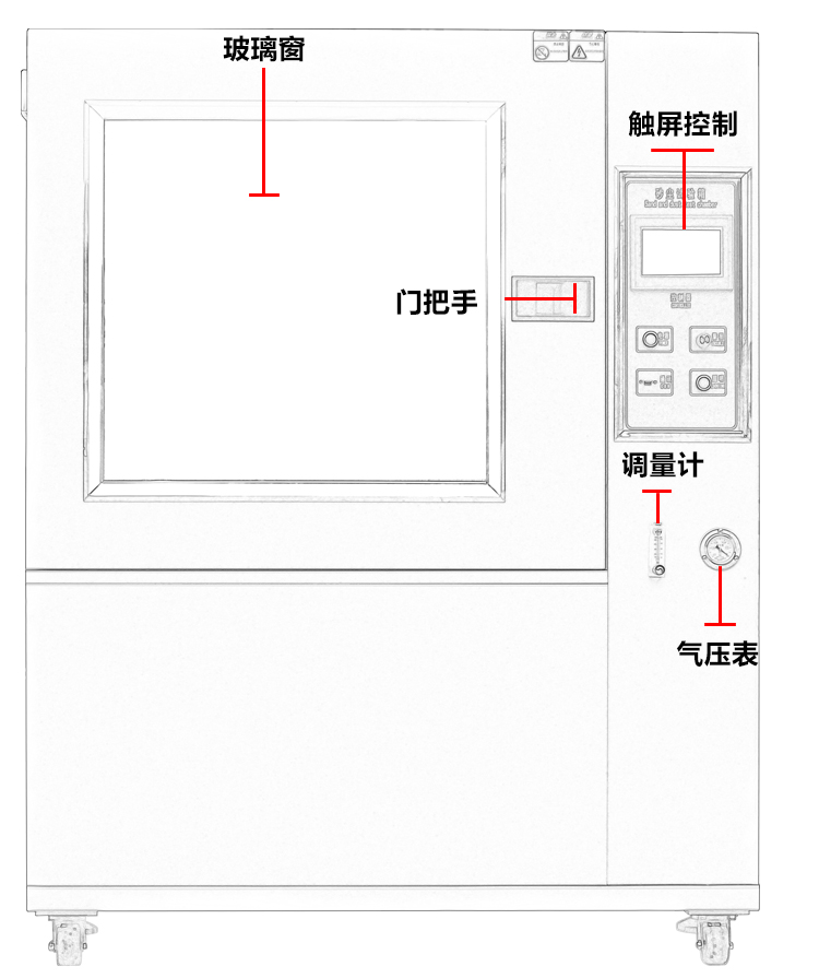 沙塵環境試驗機