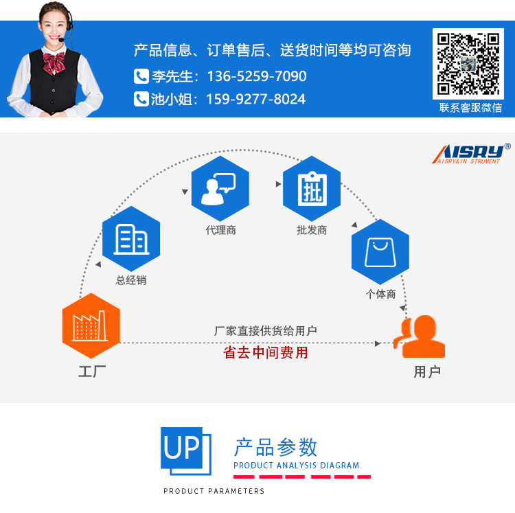 紙張柔軟度測試儀